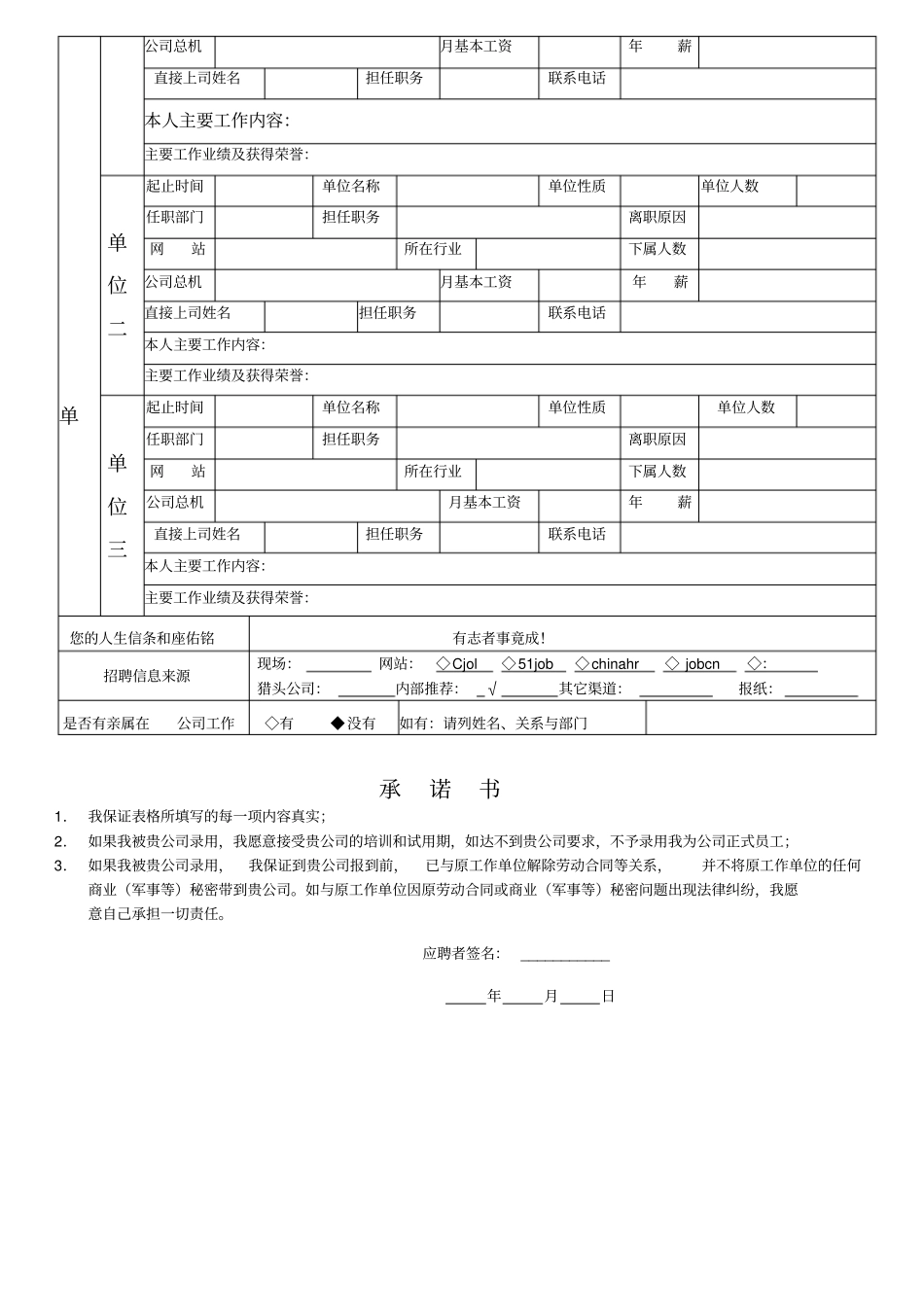 职位申请表模板_第2页