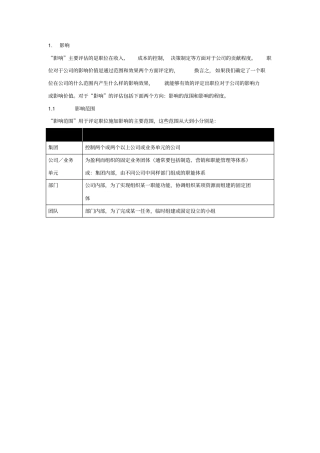 职位级别评价的六大因素