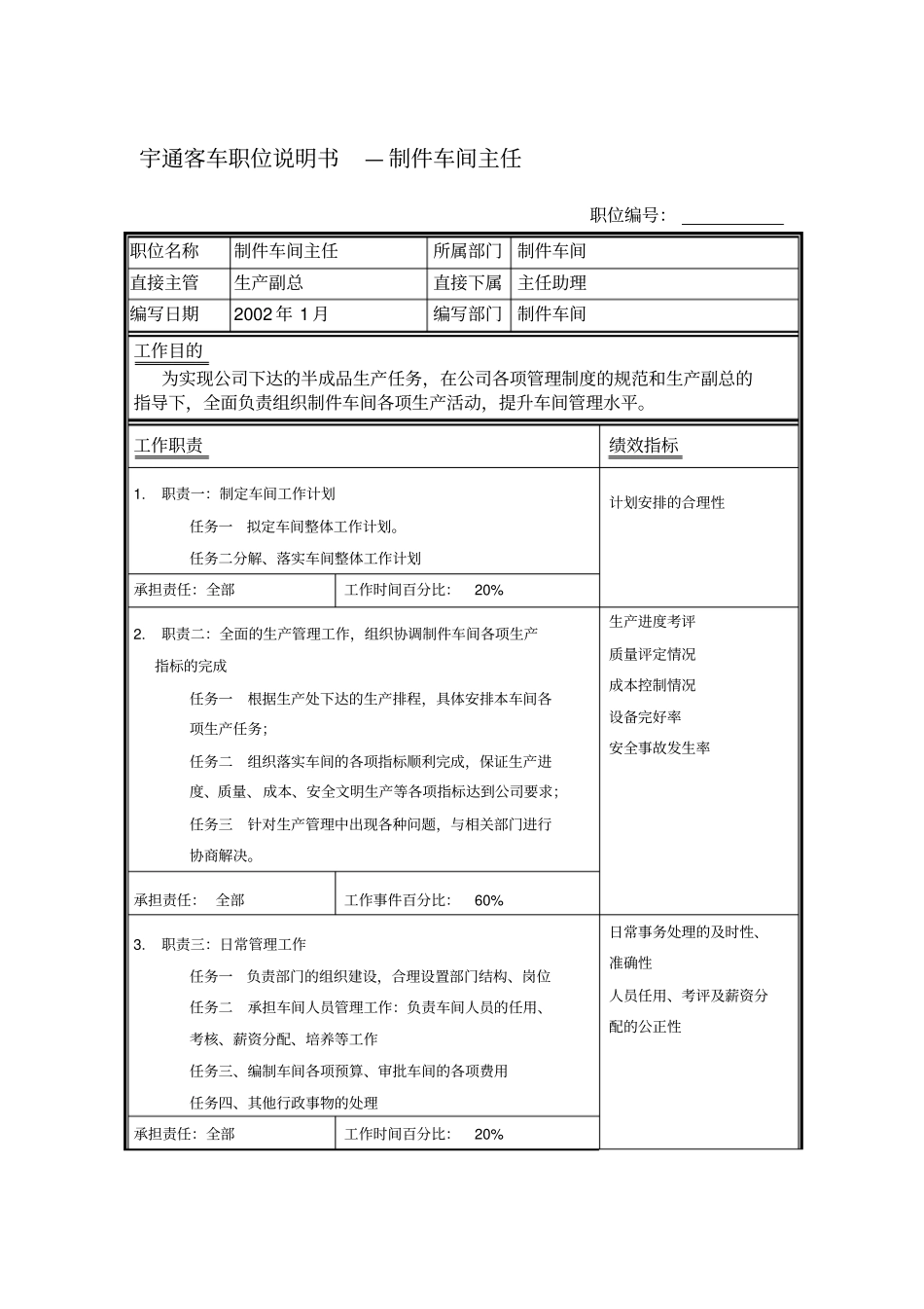 职位说明书-制件车间主任_第1页