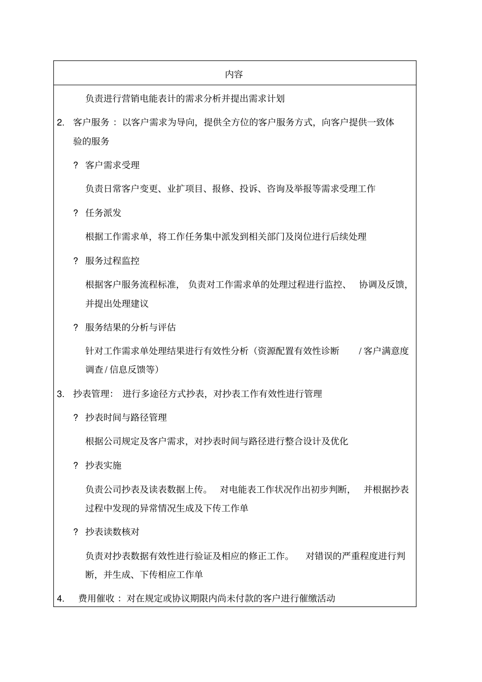 职位说明书-某供电公司电力营销部部门_第2页