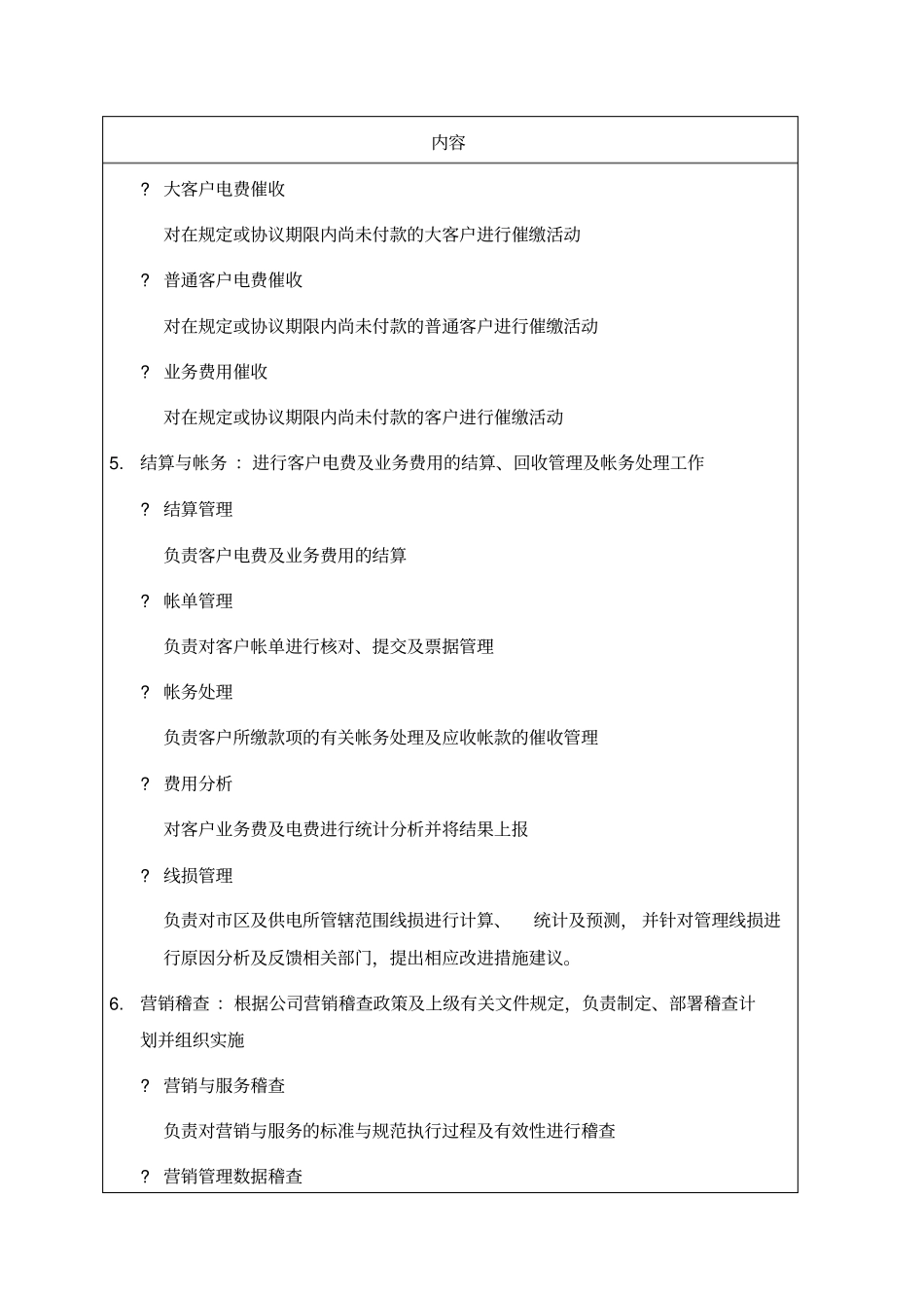 职位说明书-某供电公司电力营销部部门_第3页