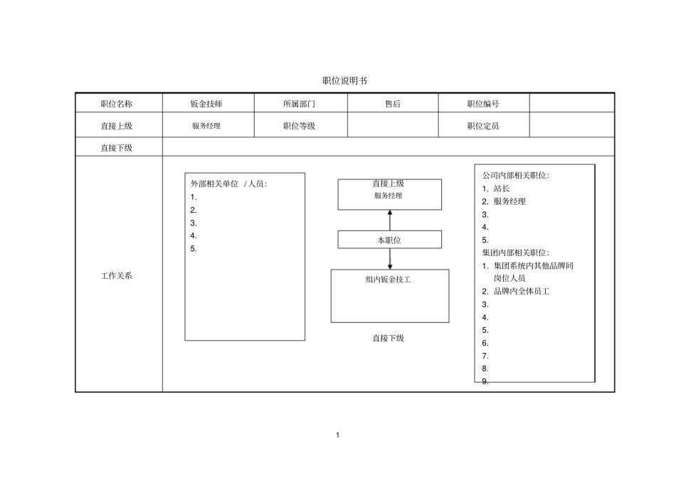 职位说明书-钣金职位名称_第1页
