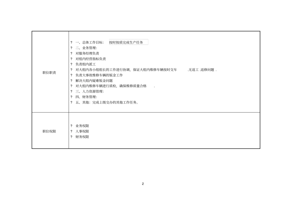 职位说明书-钣金职位名称_第2页