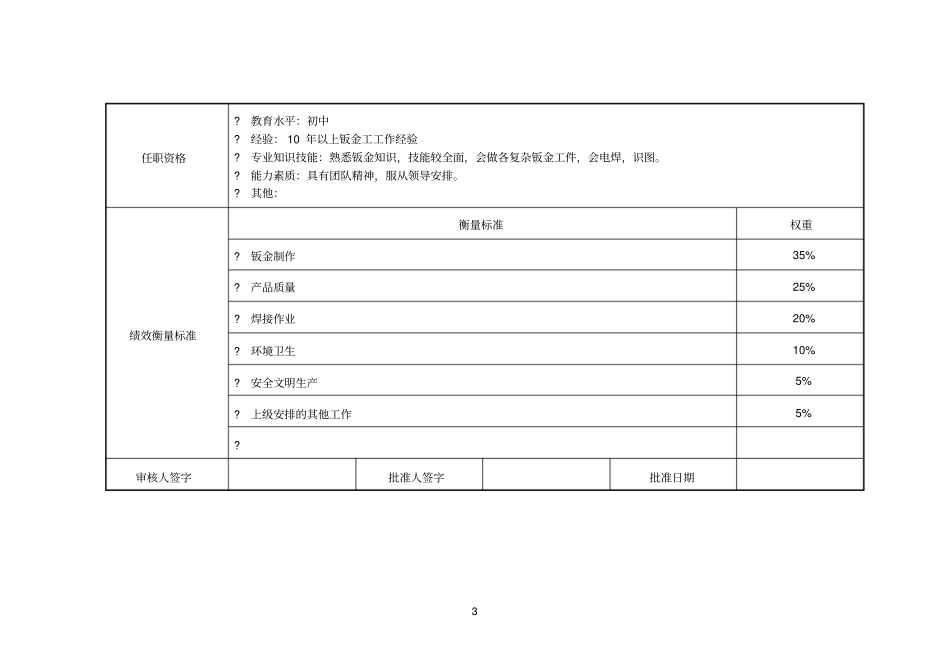 职位说明书-钣金职位名称_第3页