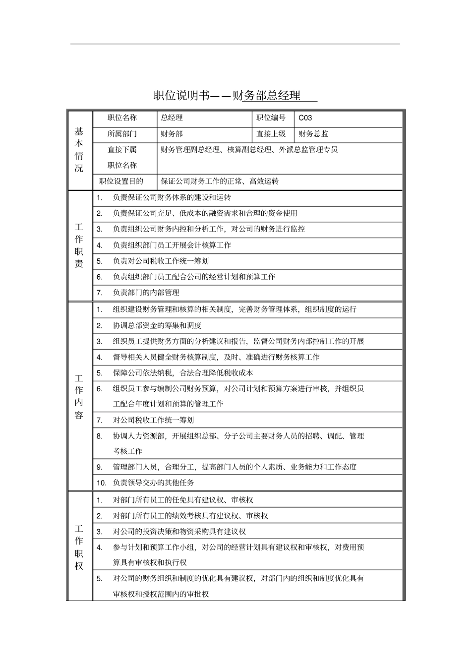 职位说明书——财务部总经理_第1页