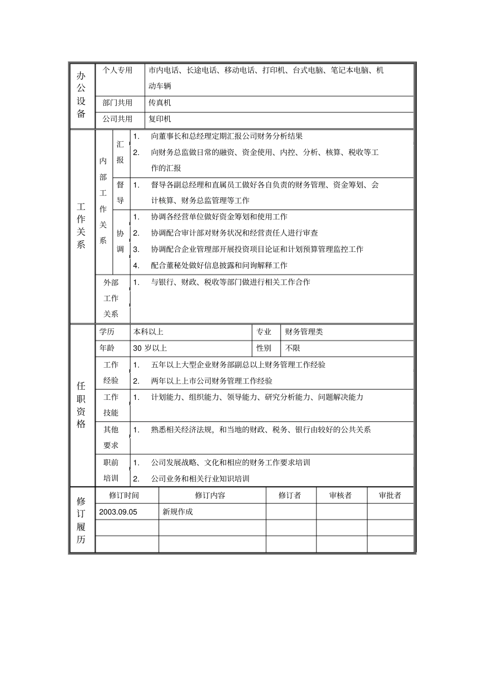 职位说明书——财务部总经理_第2页