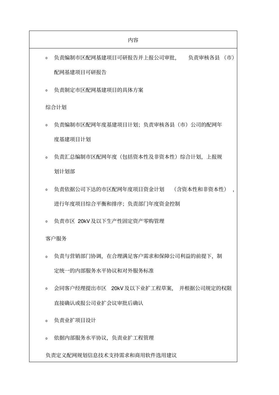 职位说明书供电公司配电运营部部门_第2页