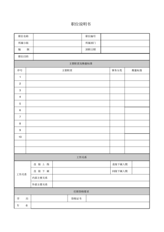 职位说明书模板