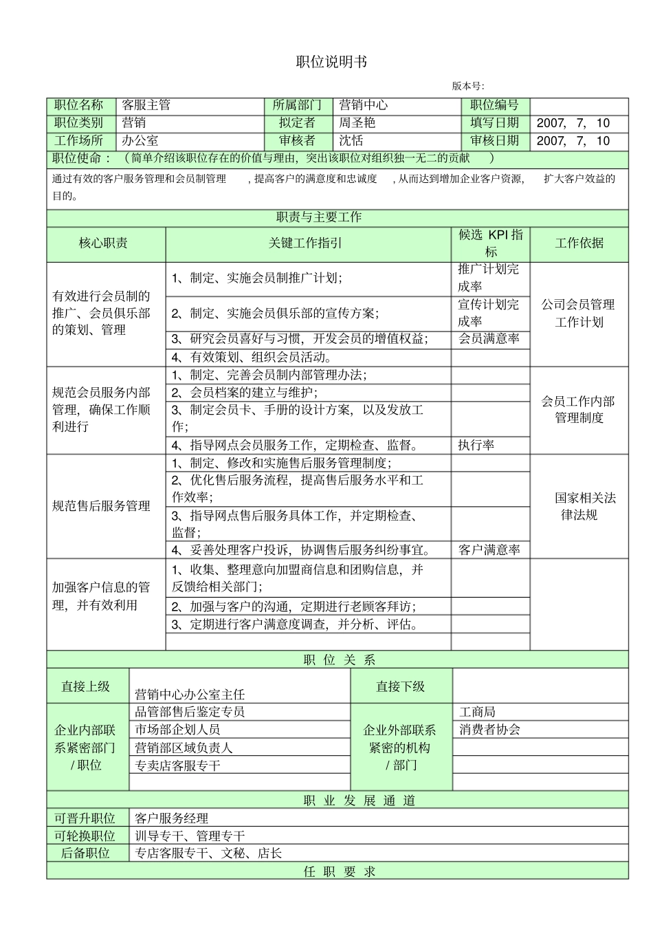 职位说明书客服主管_第1页