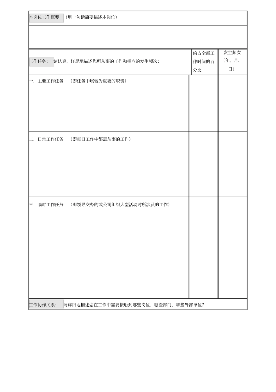 职位调查新表_第2页