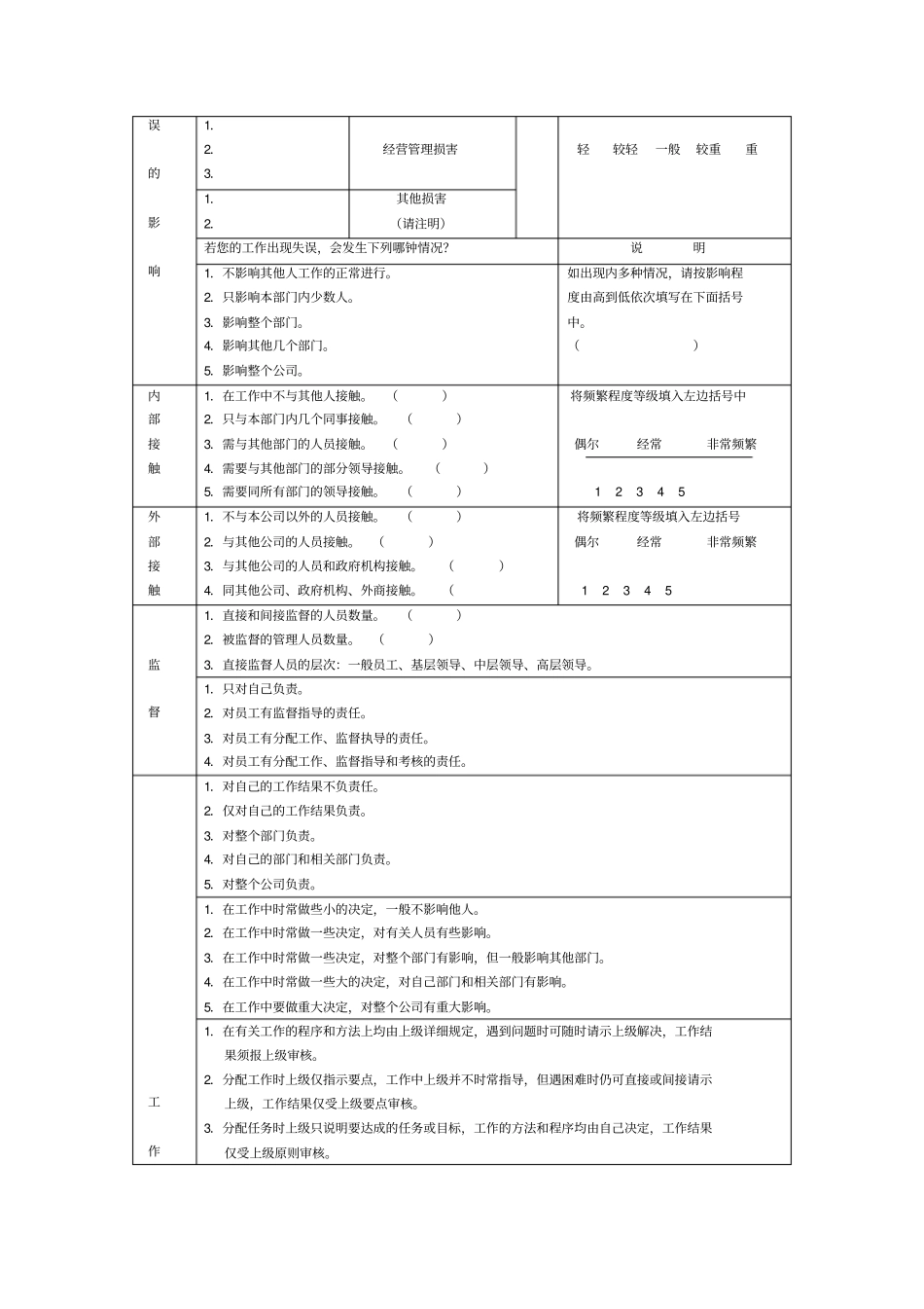 职务工作自我描述表_第3页