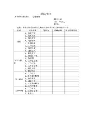 职务评价表仓库保管员