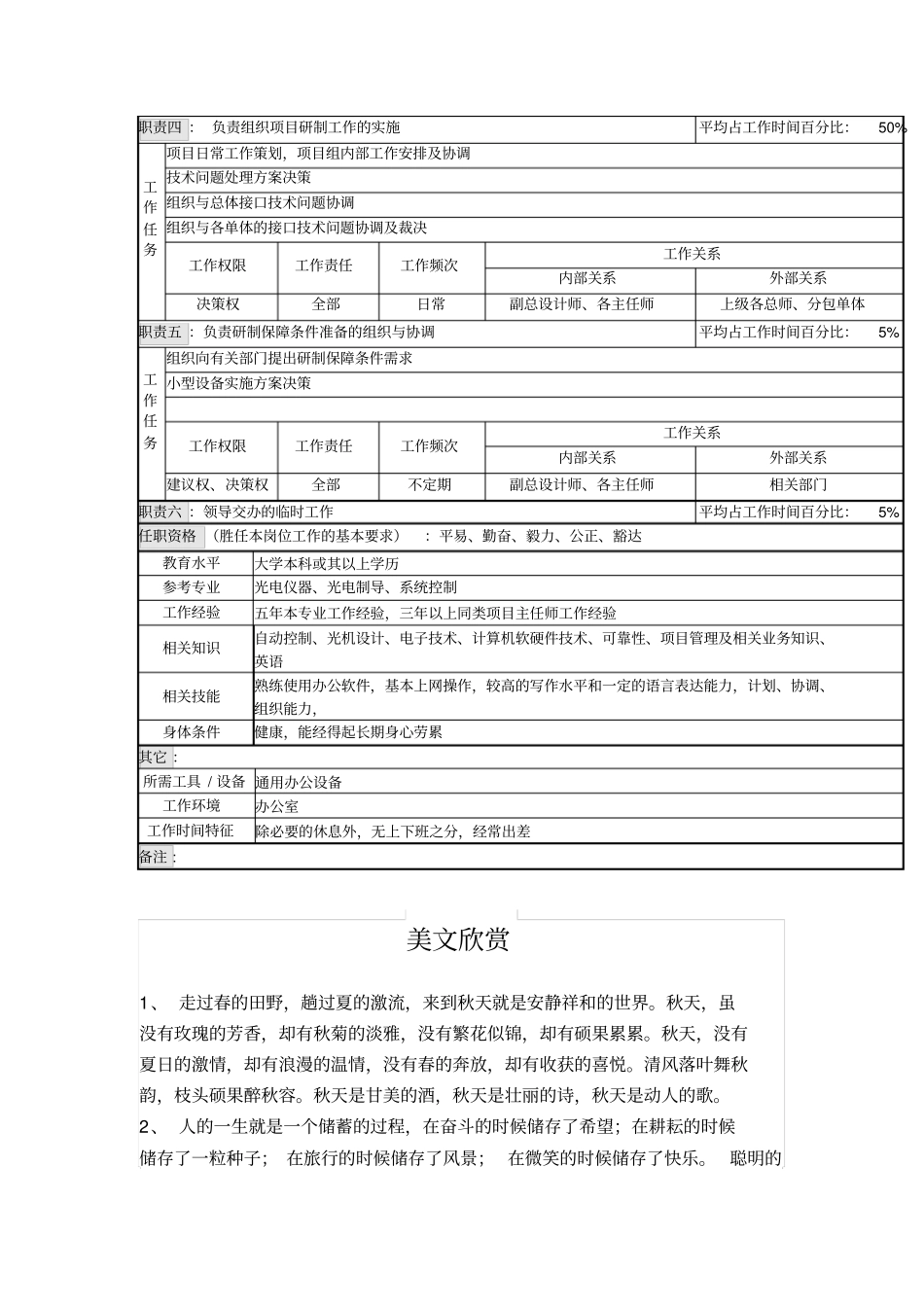 职务说明书-总师_第2页