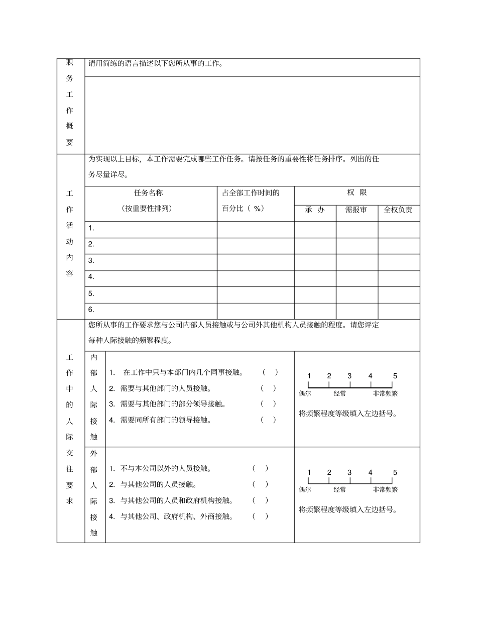 职务调查表1_第2页