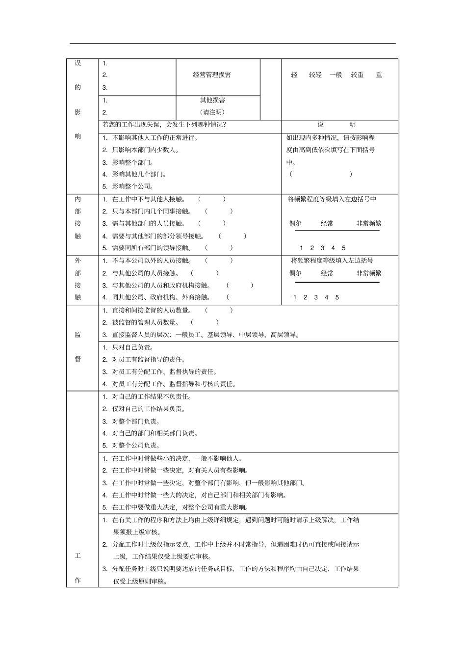 职务工作自我描述表分析_第3页
