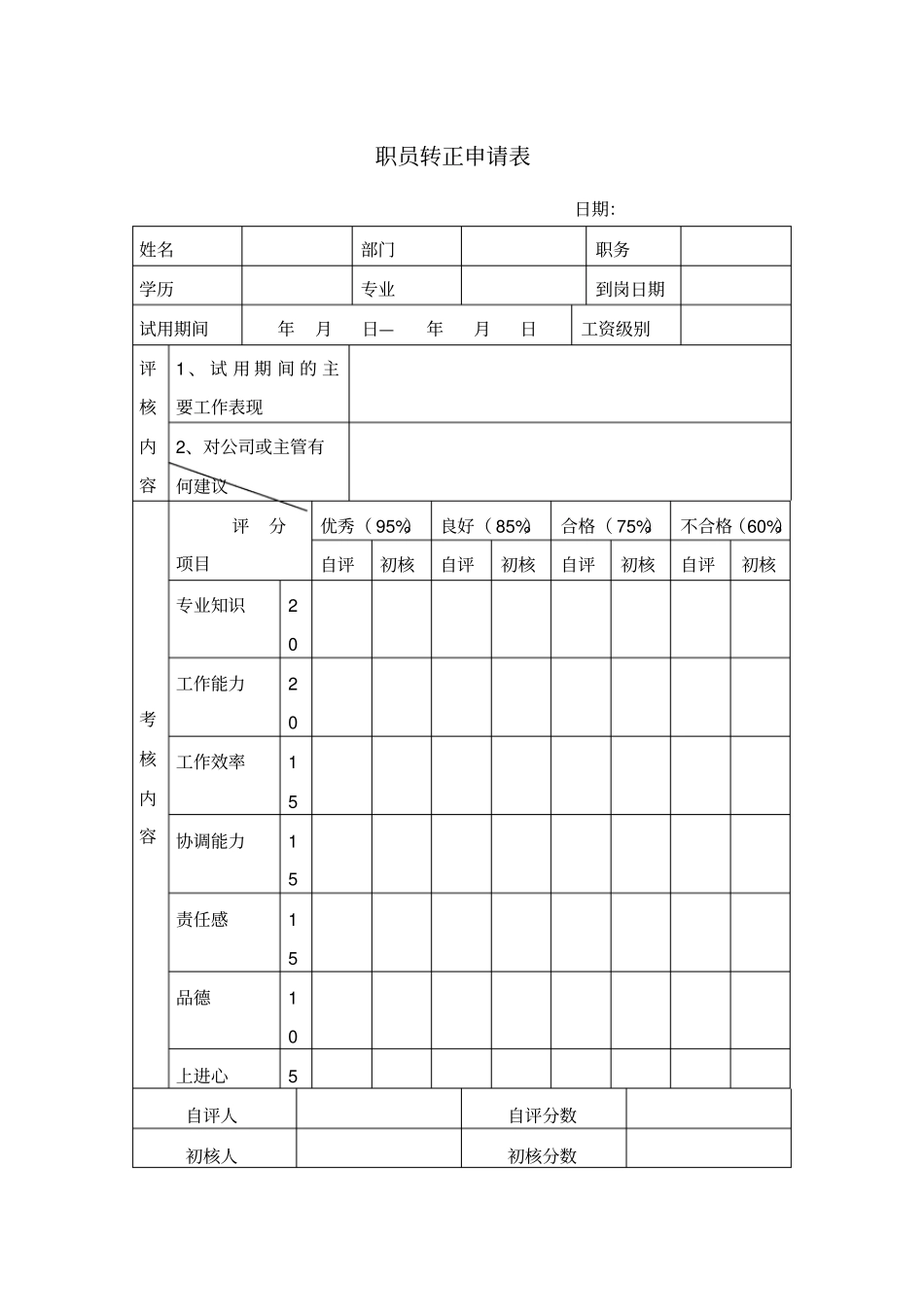 职员转正申请表模板_第1页