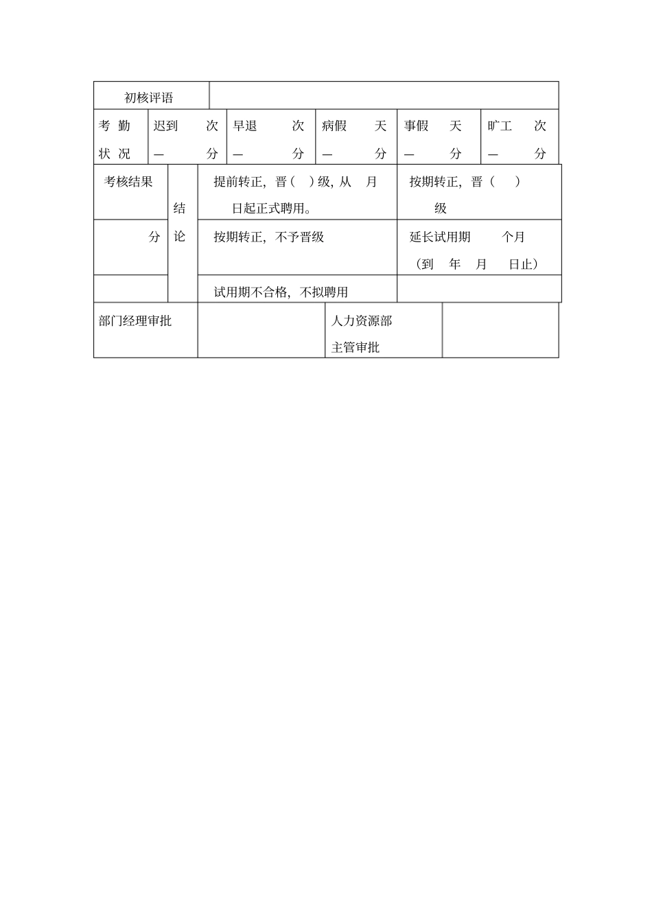 职员转正申请表模板_第2页