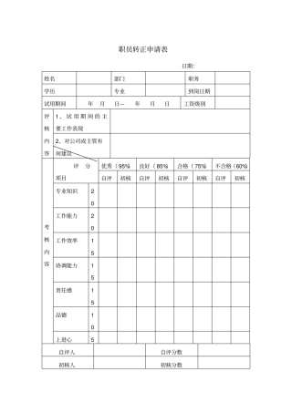 职员转正申请表模板