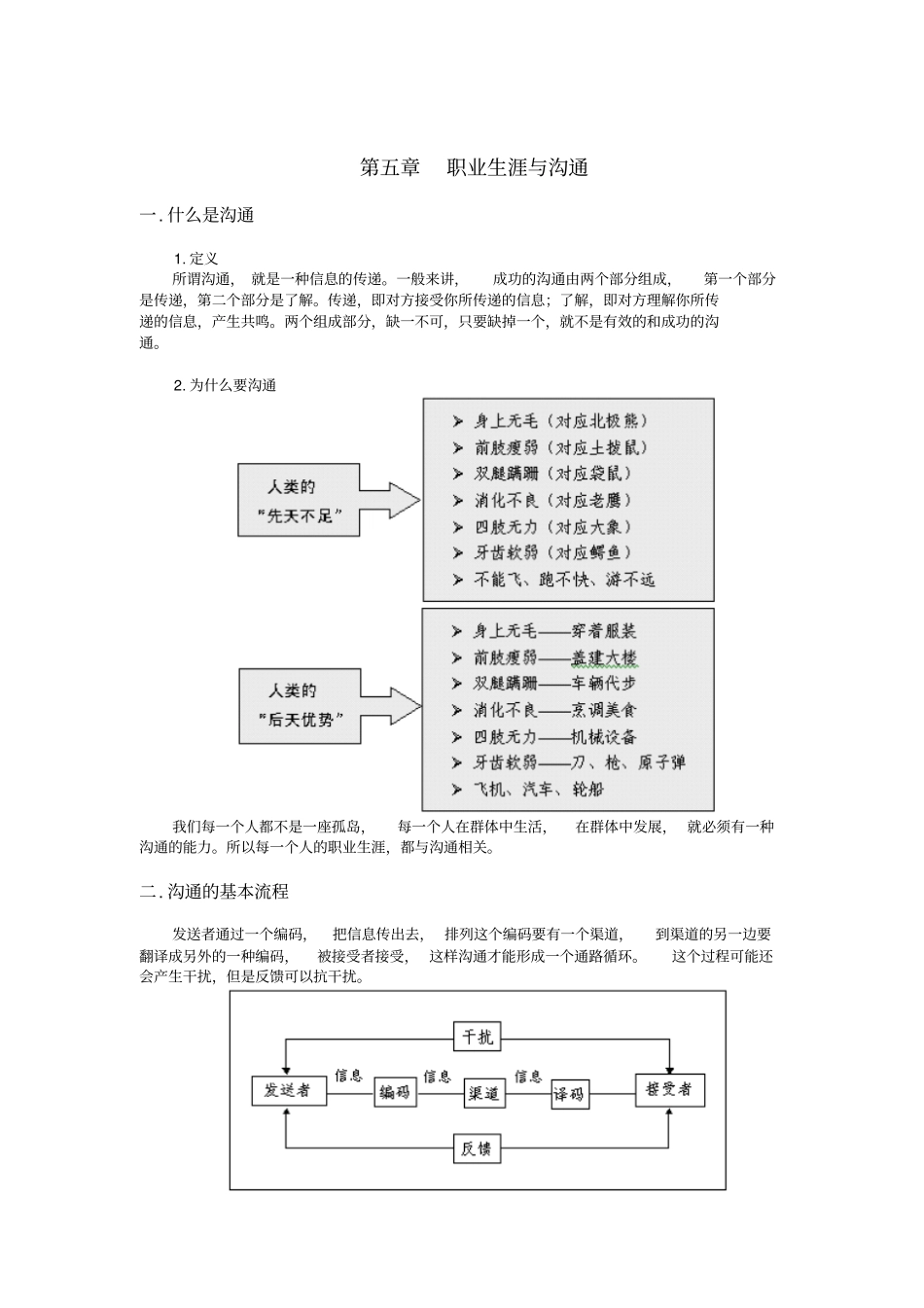 职场中沟通技巧_第1页