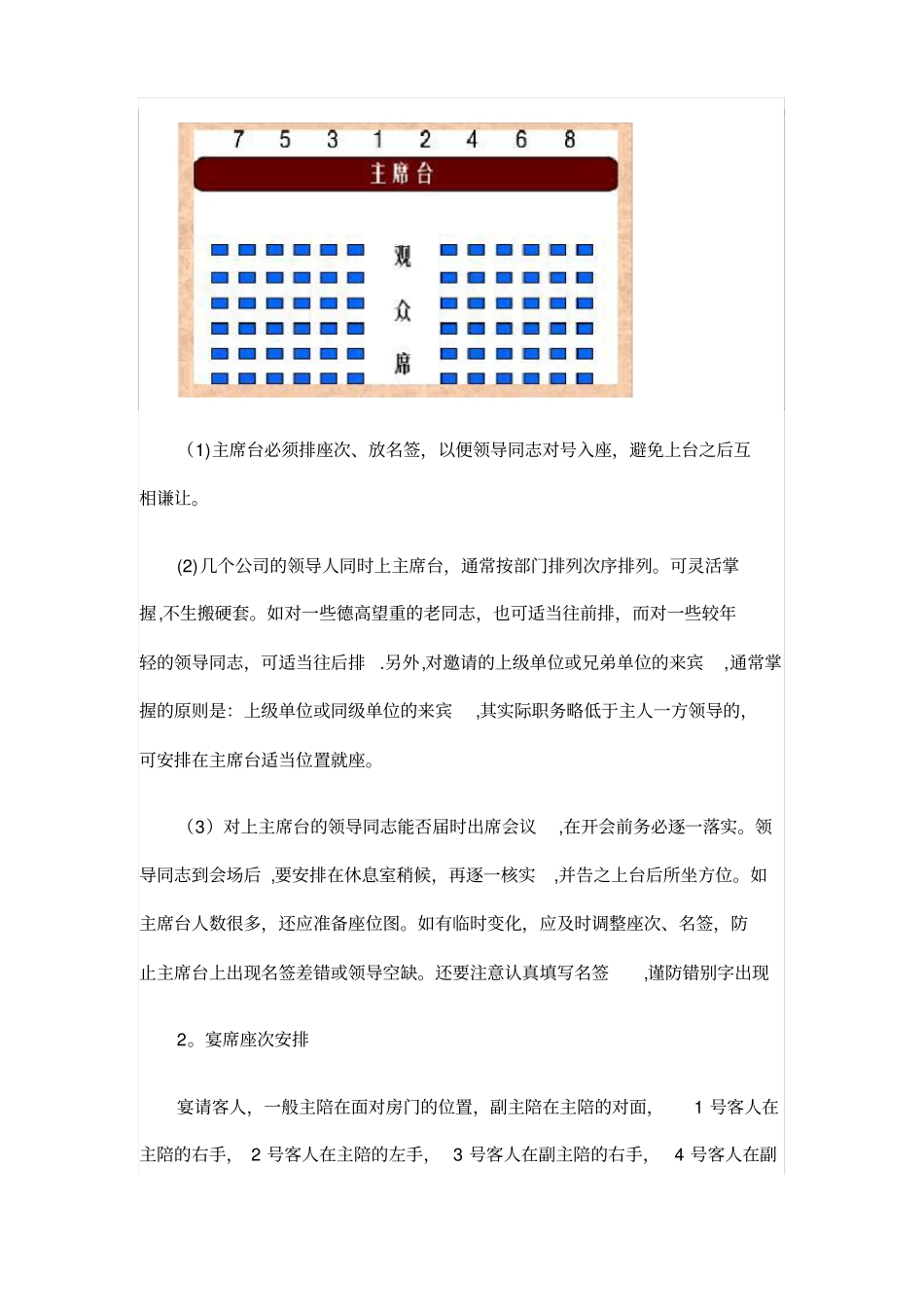 职场礼仪——座次安排及接待礼仪_第2页