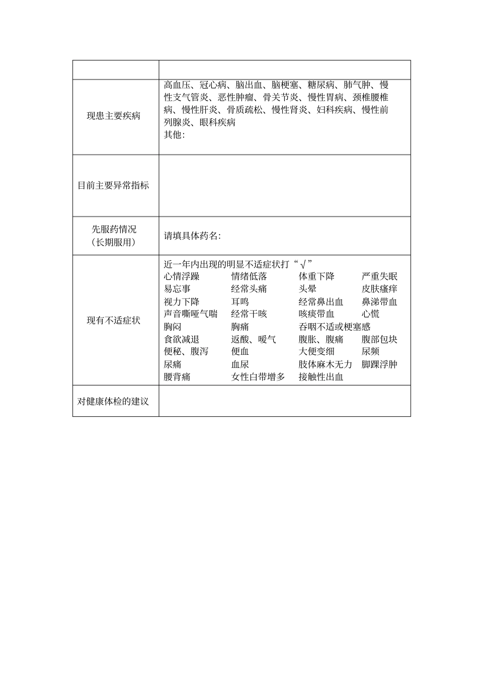 职工人健康状况调查表_第2页