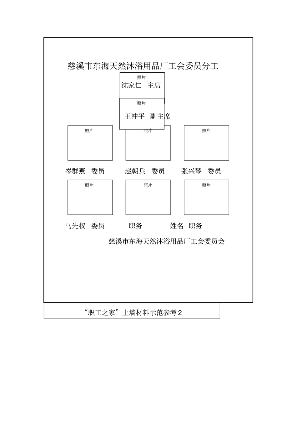 职工之家上墙材料示范参考_第2页