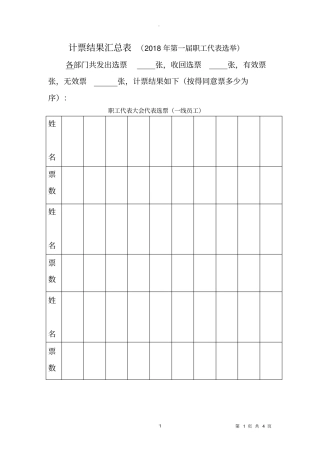 职工代表选举选票统计汇总