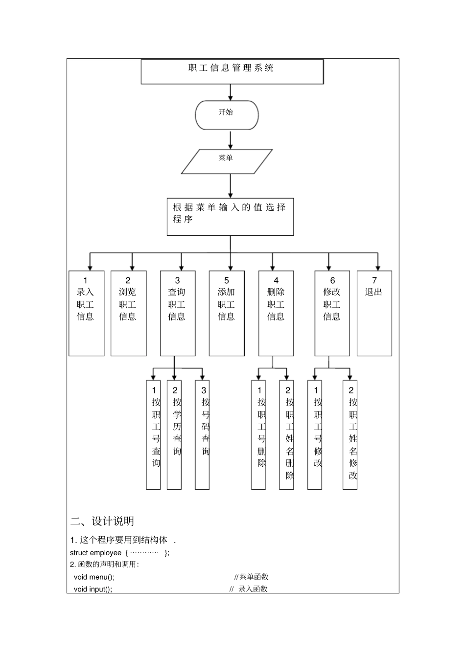 职工信息管理系统C语言课程设计源代码_第3页