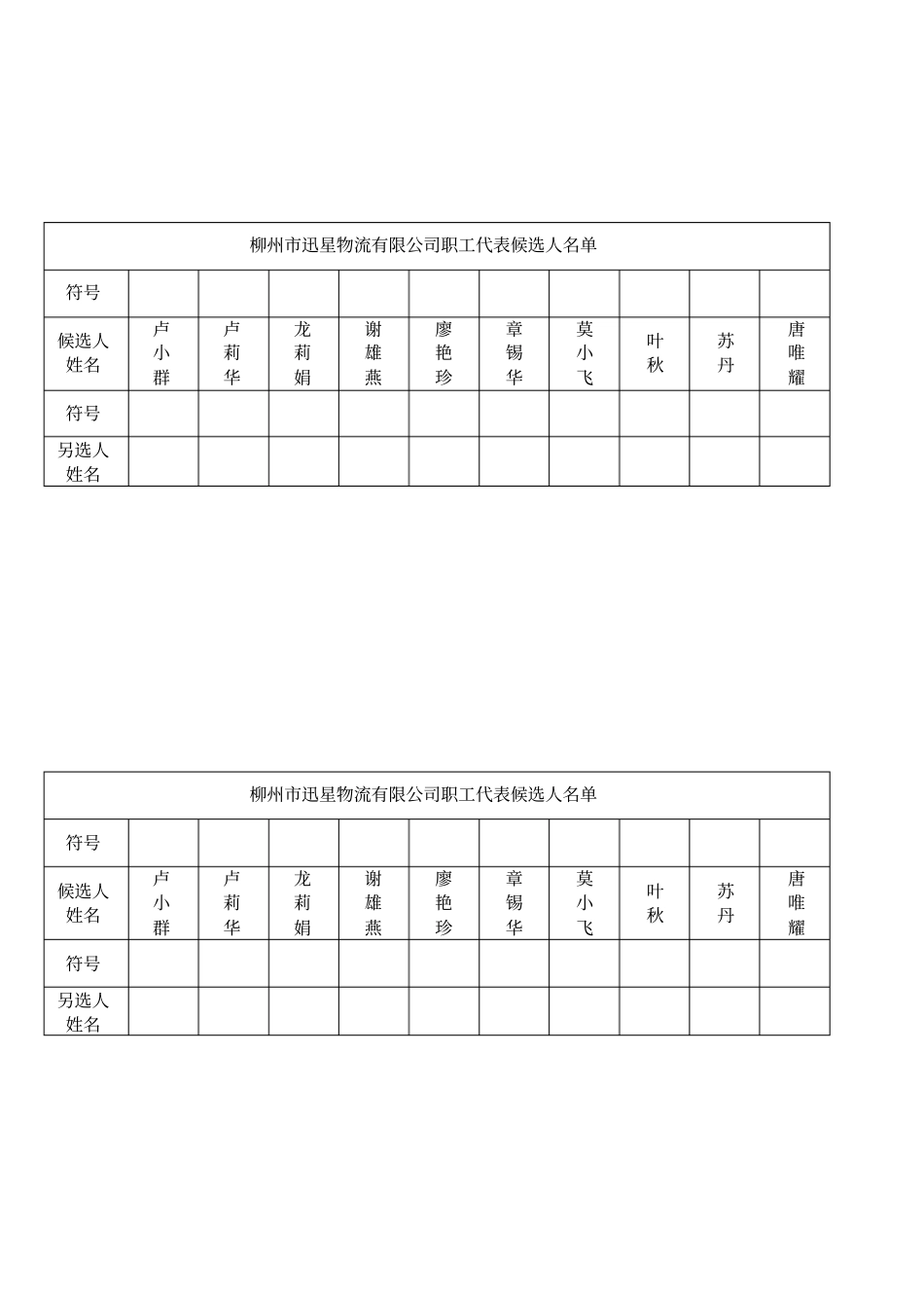 职工代表选票3_第2页