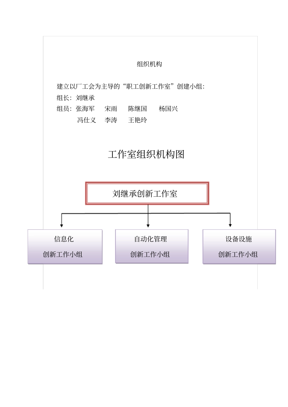职工创新工作室_第3页