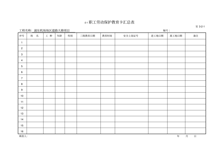 职工劳动保护教育卡汇总表_第1页