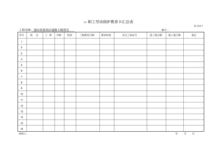 职工劳动保护教育卡汇总表