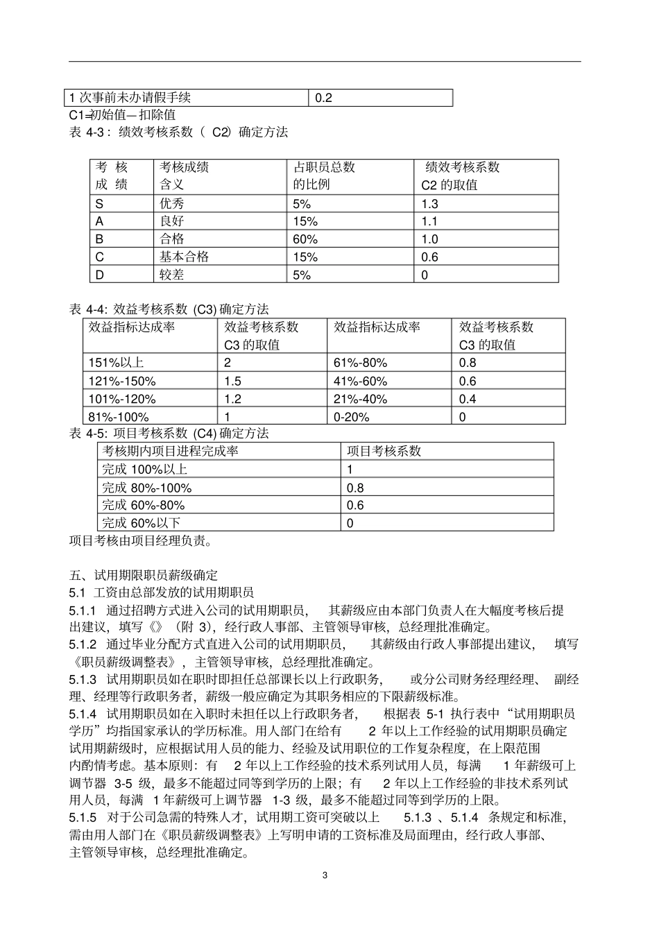 职工工资制度_第3页