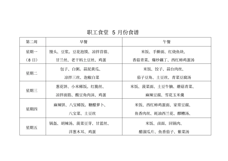 职工食堂5月份食谱_第2页