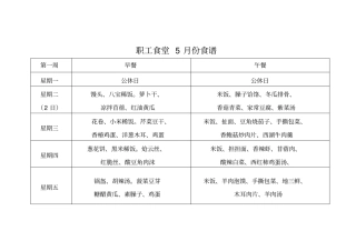 职工食堂5月份食谱
