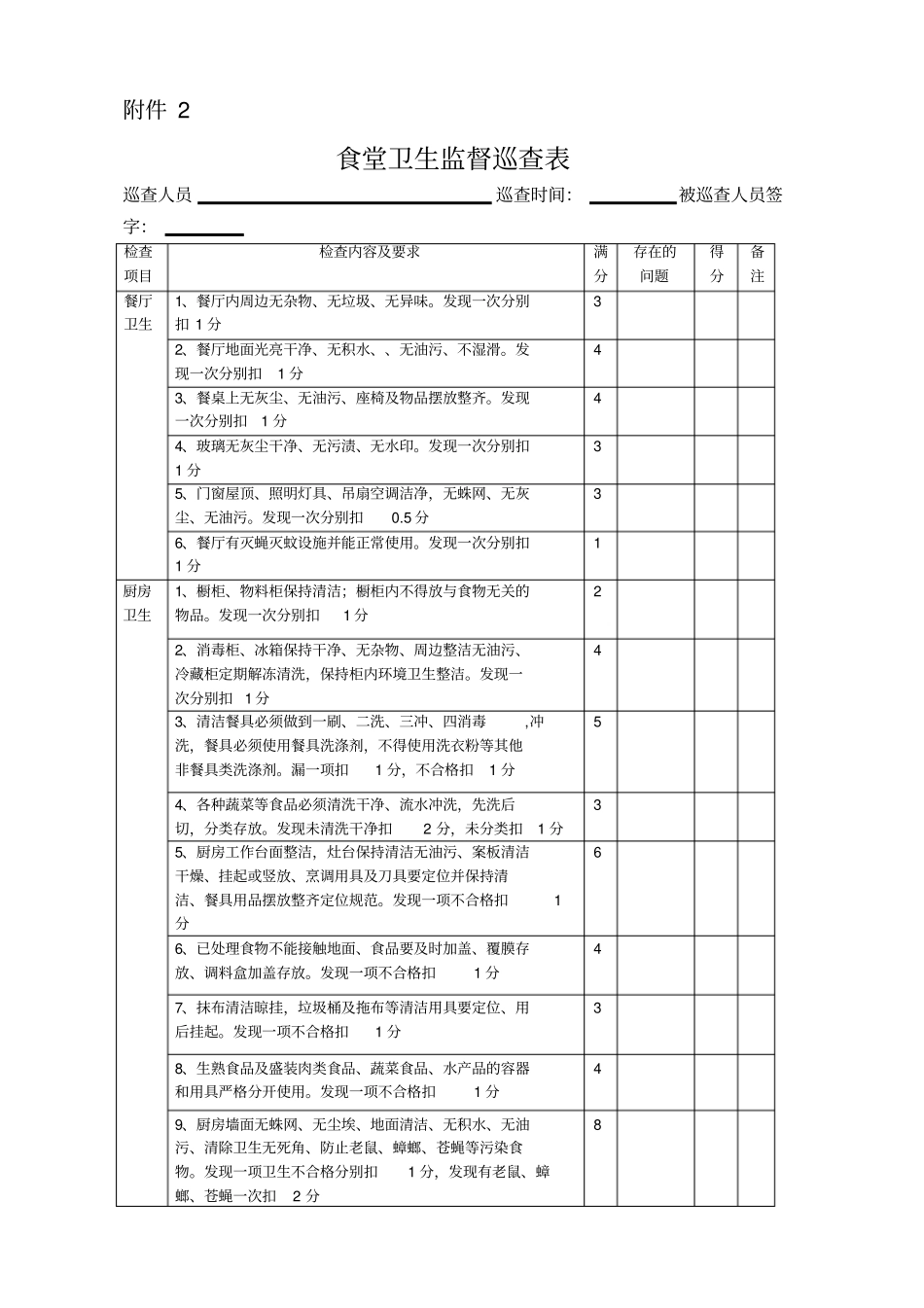 职工食堂管理方案_第3页