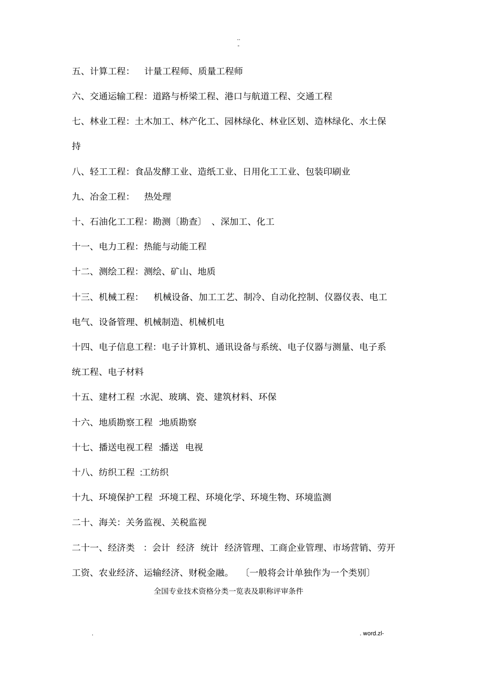 职称专业分类表_第2页