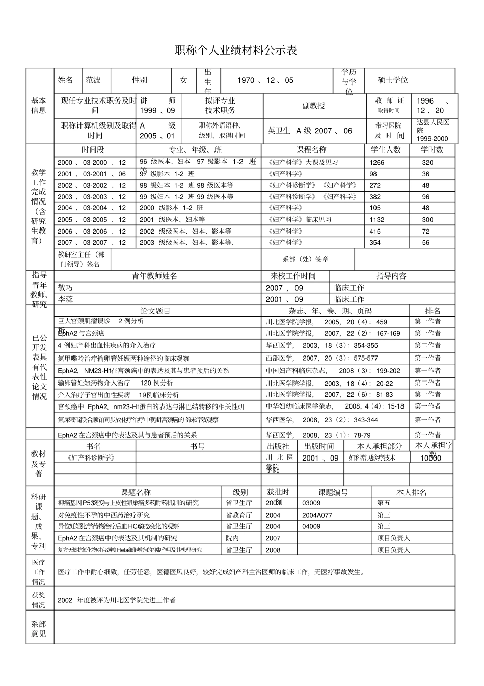职称个人业绩材料公示表_第1页