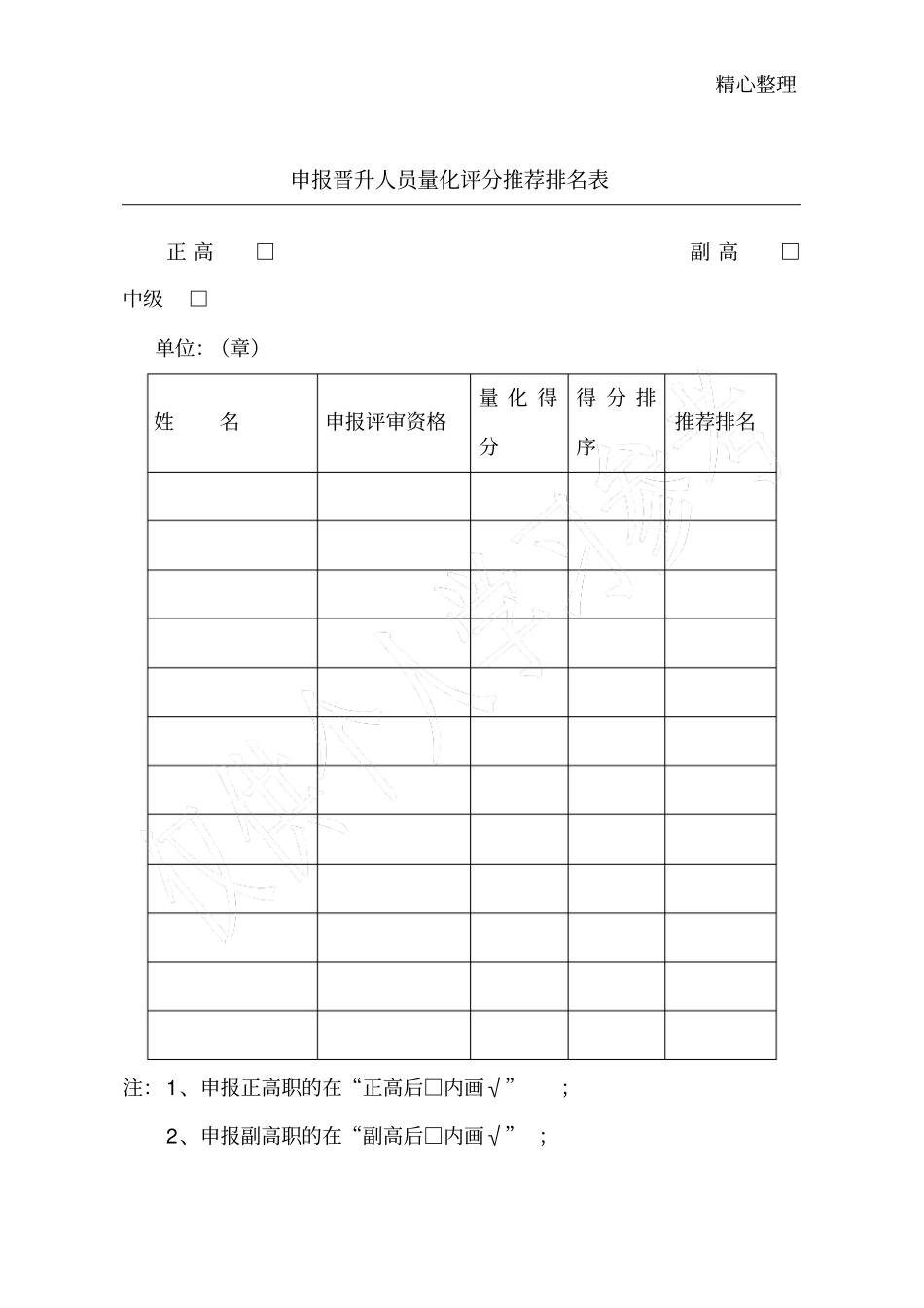 职称申报晋升人员量化评分推荐排名表_第1页