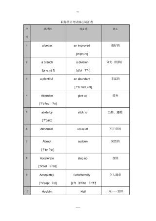 职称英语考试最新核心词汇大全