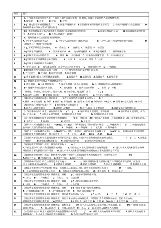 职称评审_建筑环保专业题库含答案题