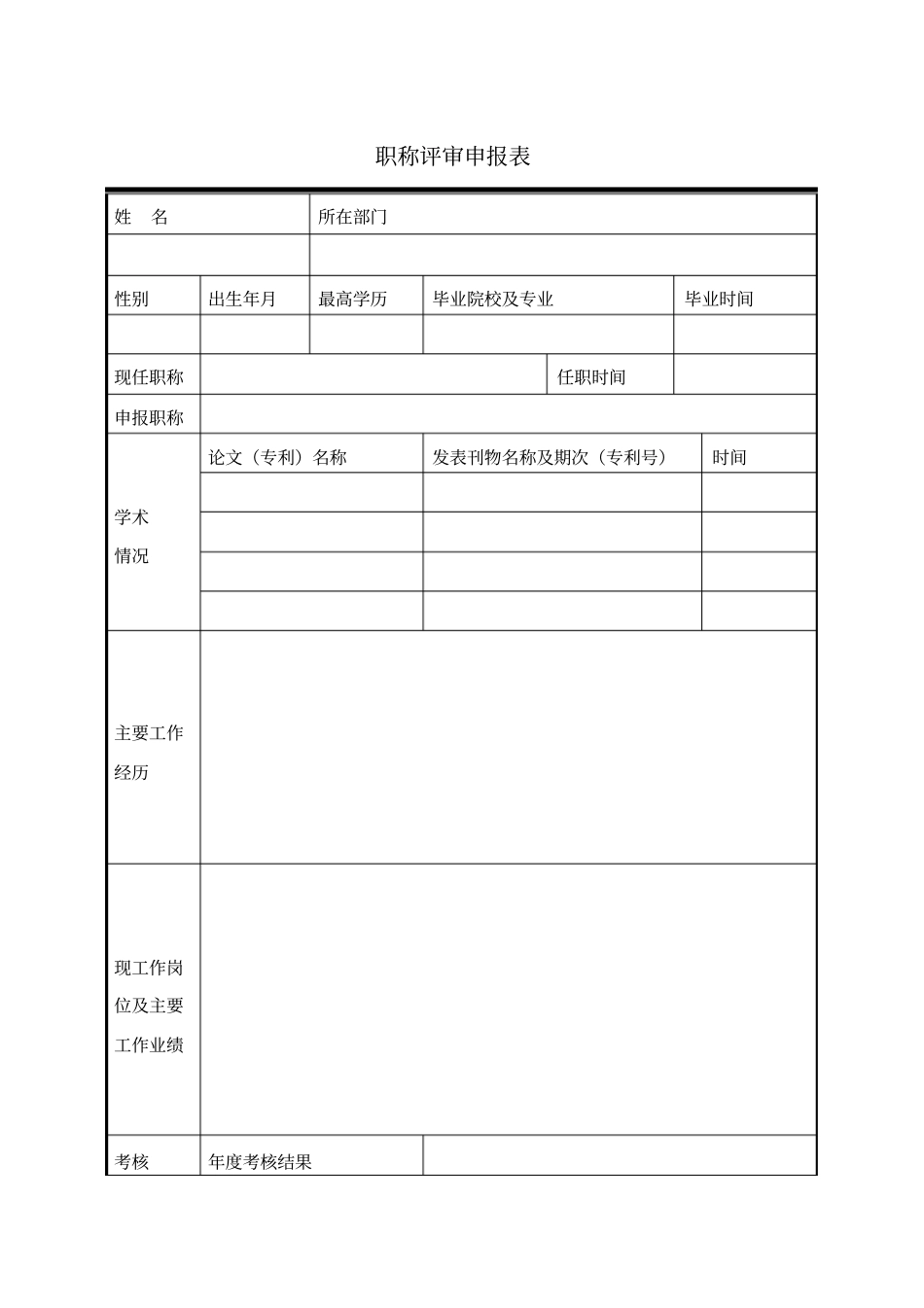 职称评审申报表模板_第1页