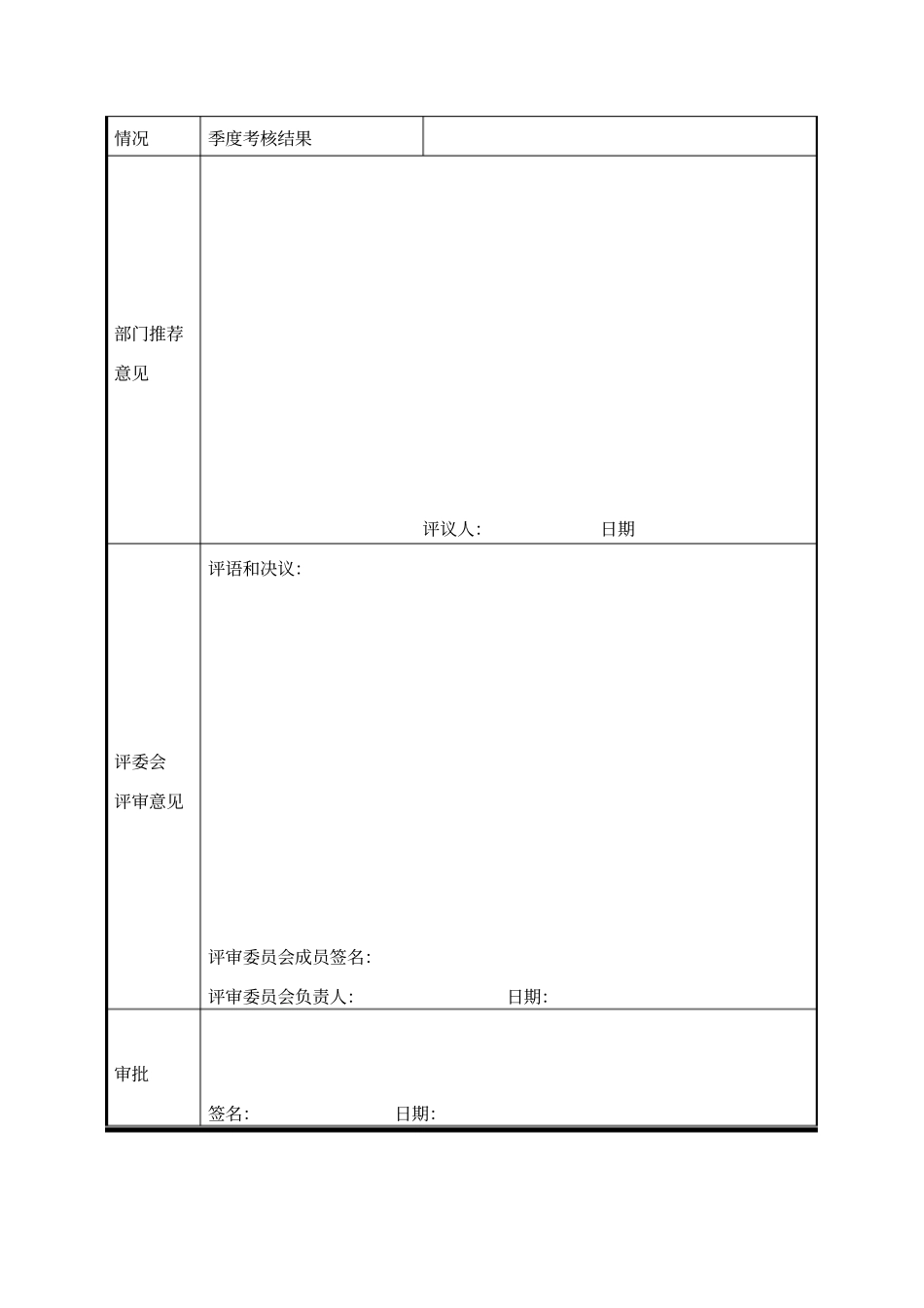 职称评审申报表模板_第2页