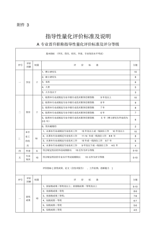 职称量化评价标准及说明