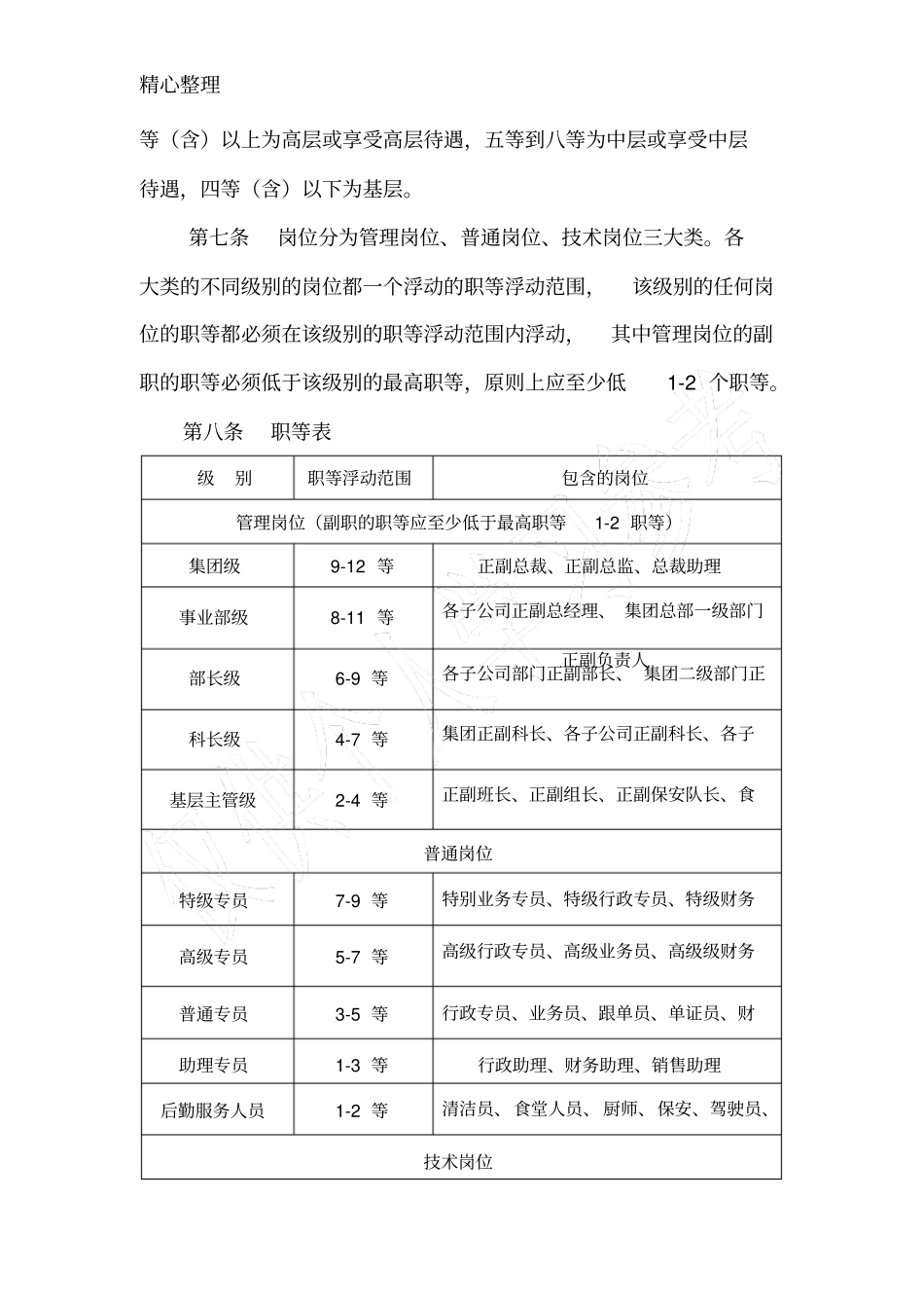 职等职级制度_第2页