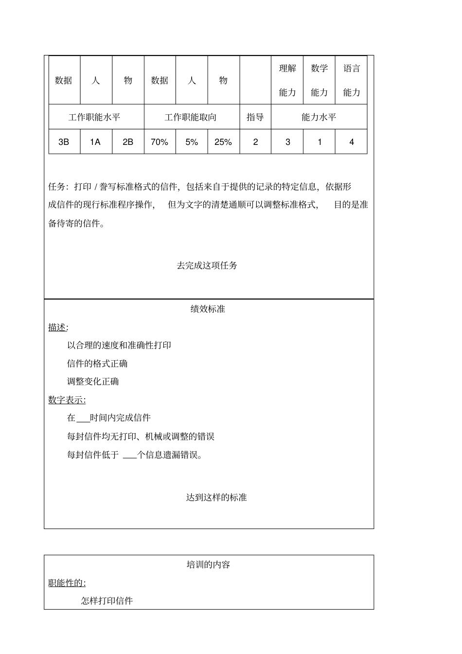 职能工作分析方法_第3页
