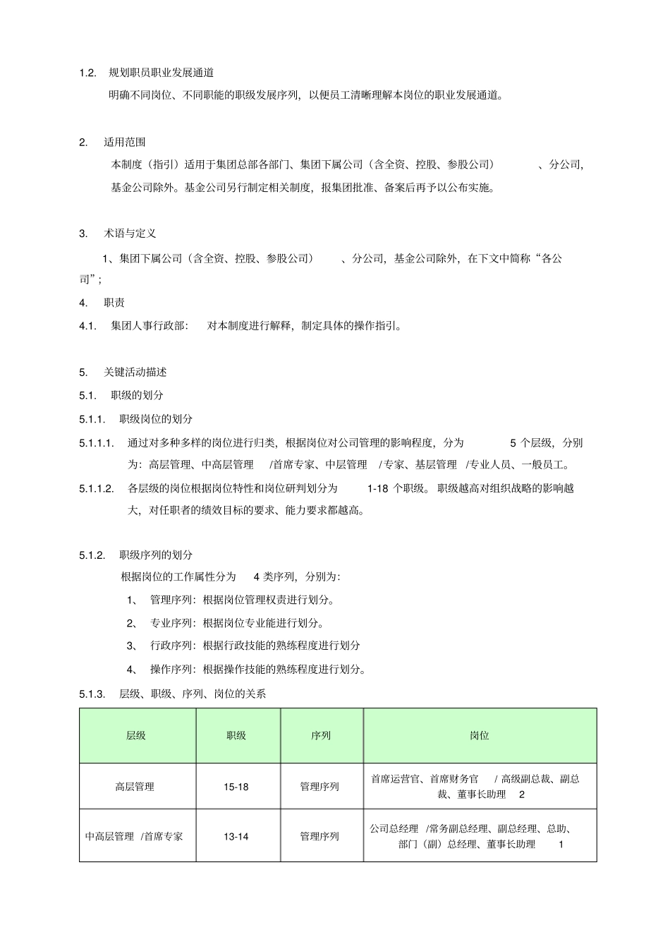 职级管理制度_第2页