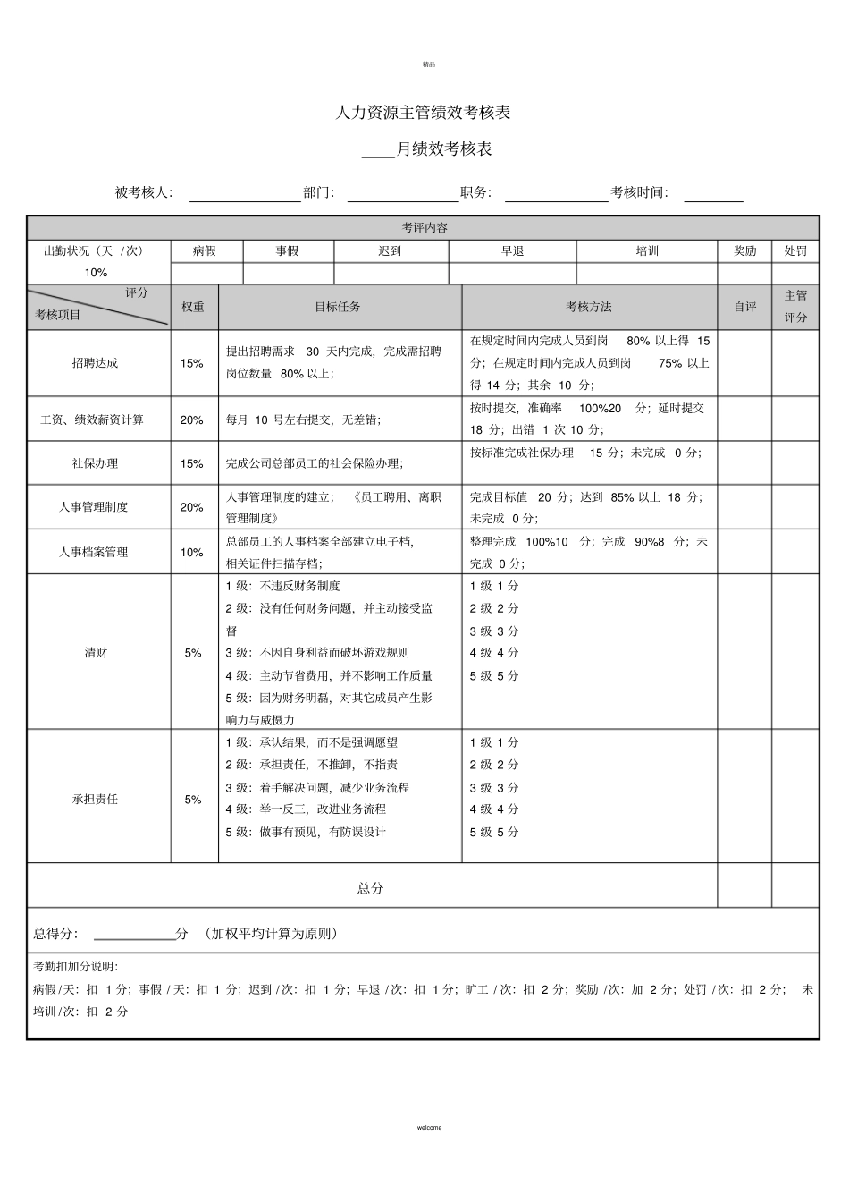 职能部门员工绩效考核指标_第1页
