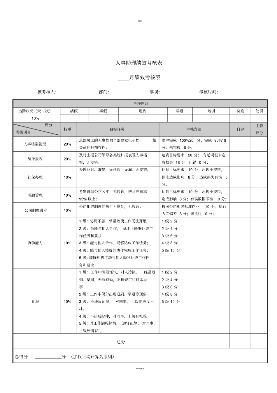 职能部门员工绩效考核指标_第2页