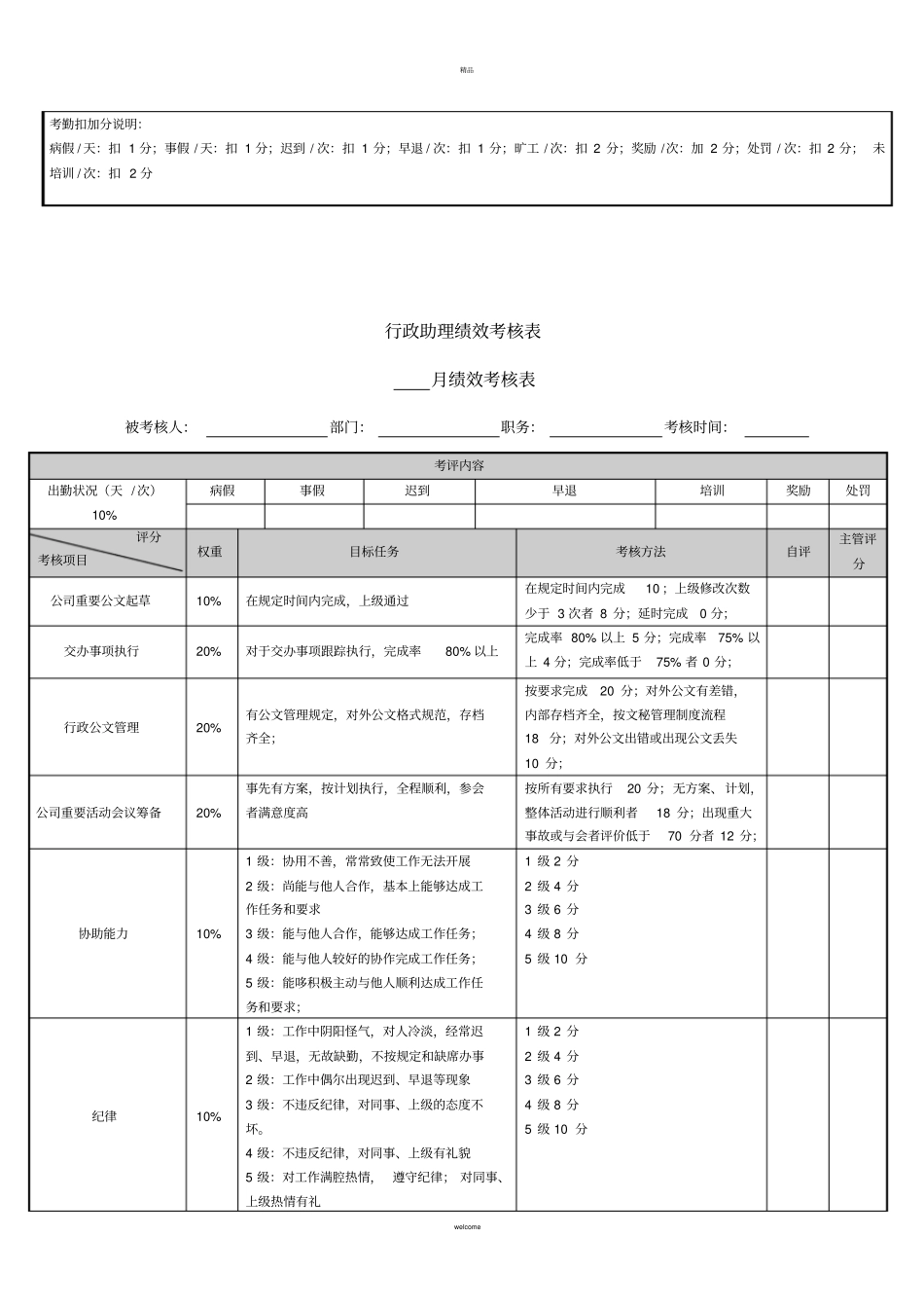 职能部门员工绩效考核指标_第3页